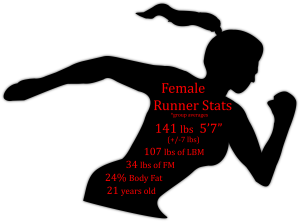 female runner and walking calorie burn