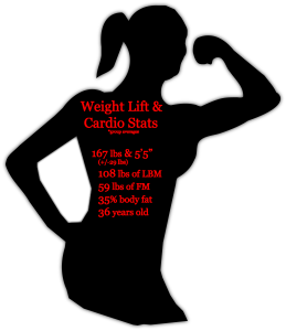 diet cardio weight lifting descriptive stats