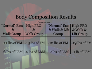 Research study weight loss lifting diet protein